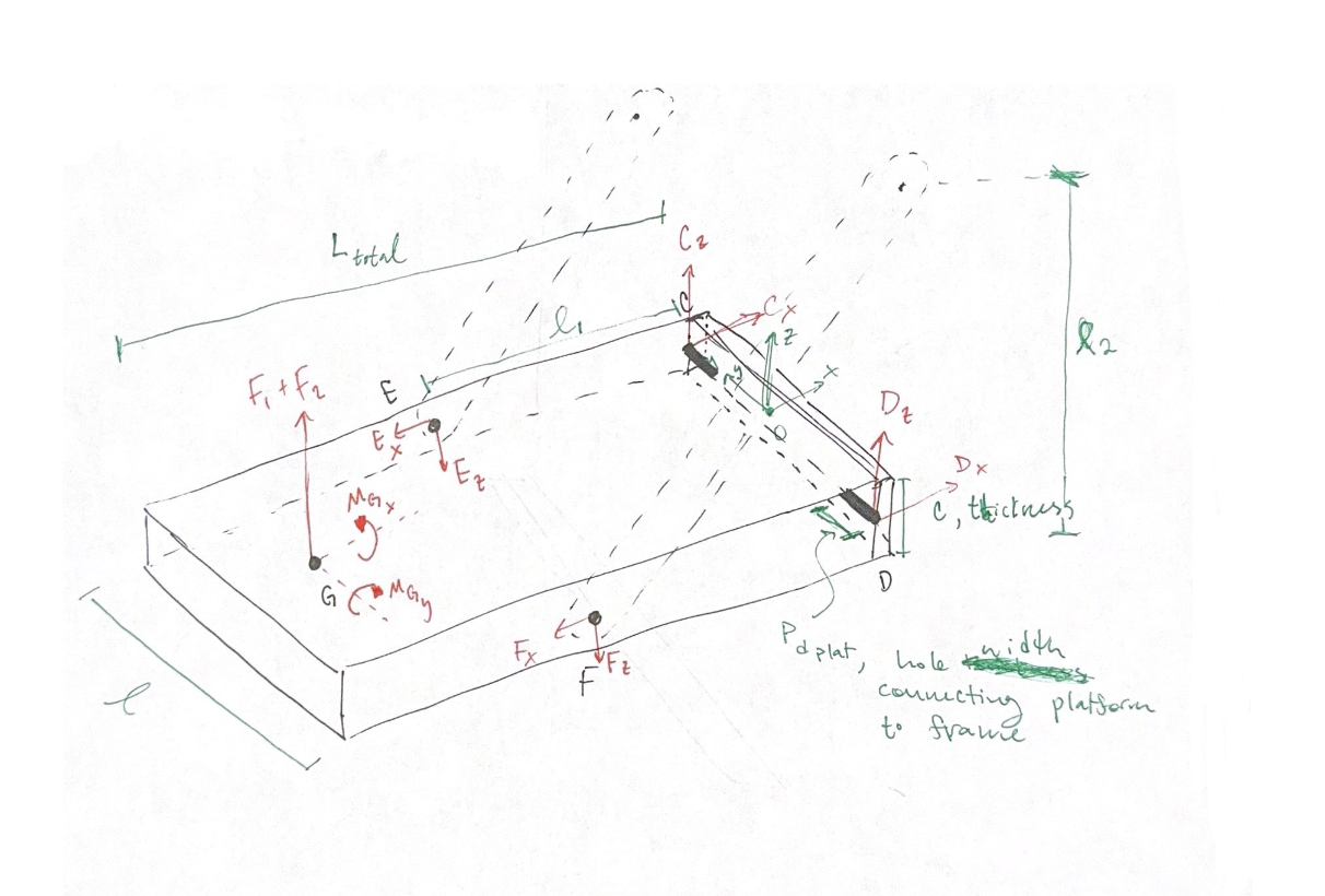 Pump Platform Assembly - Image 5
